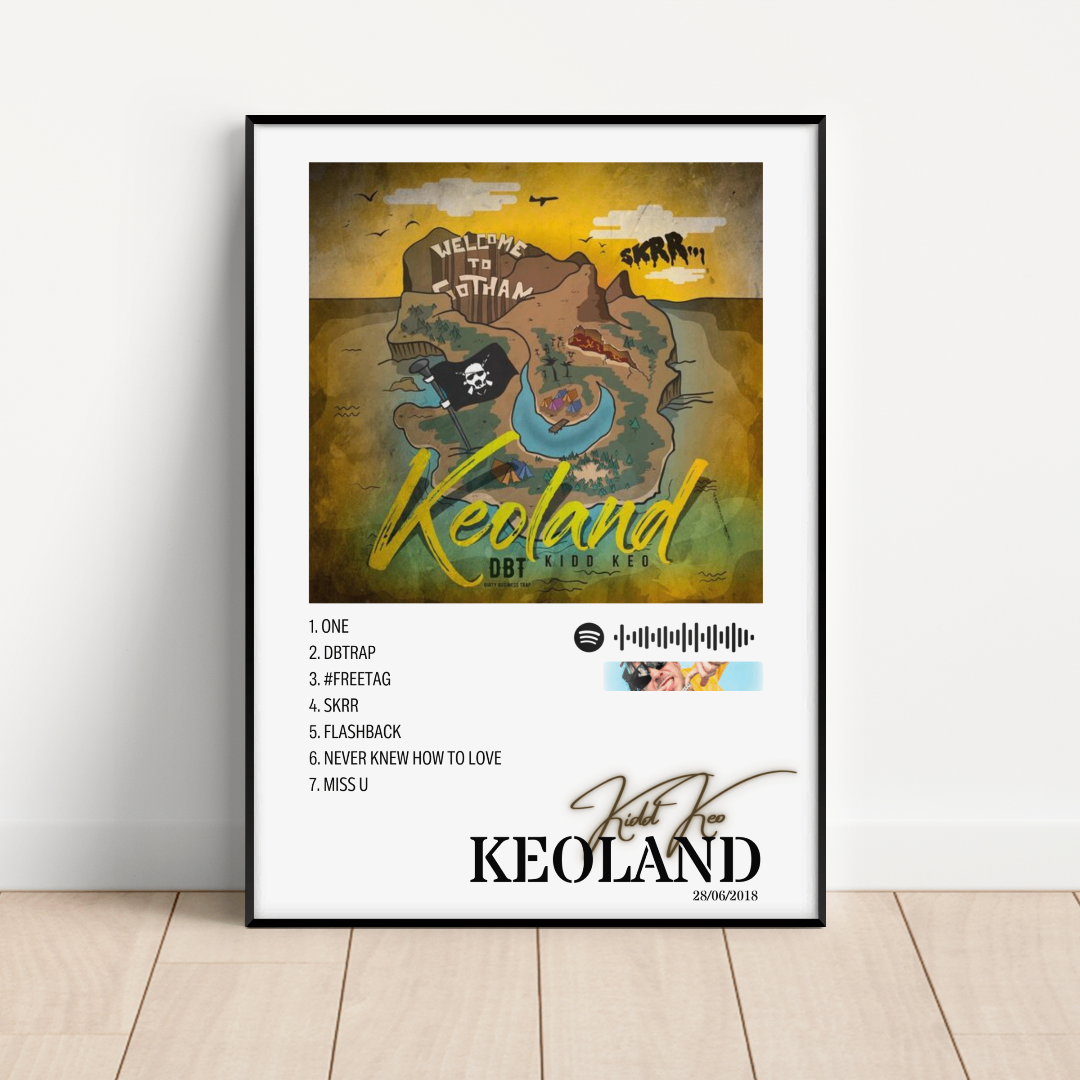 Keoland