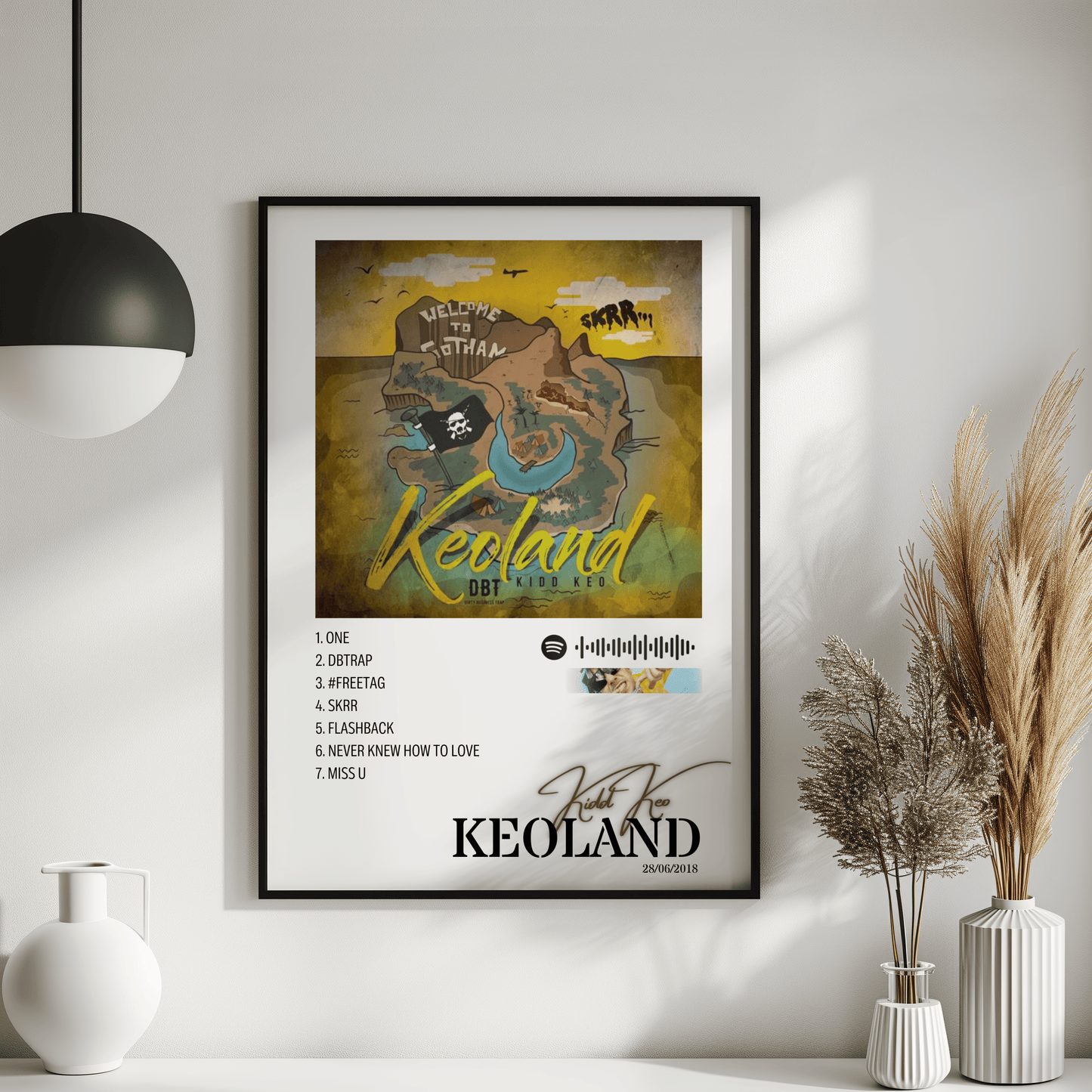 Keoland